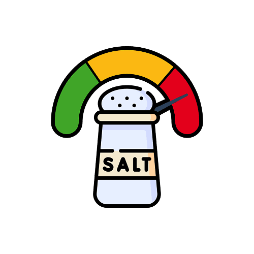 Salt Sensitivity