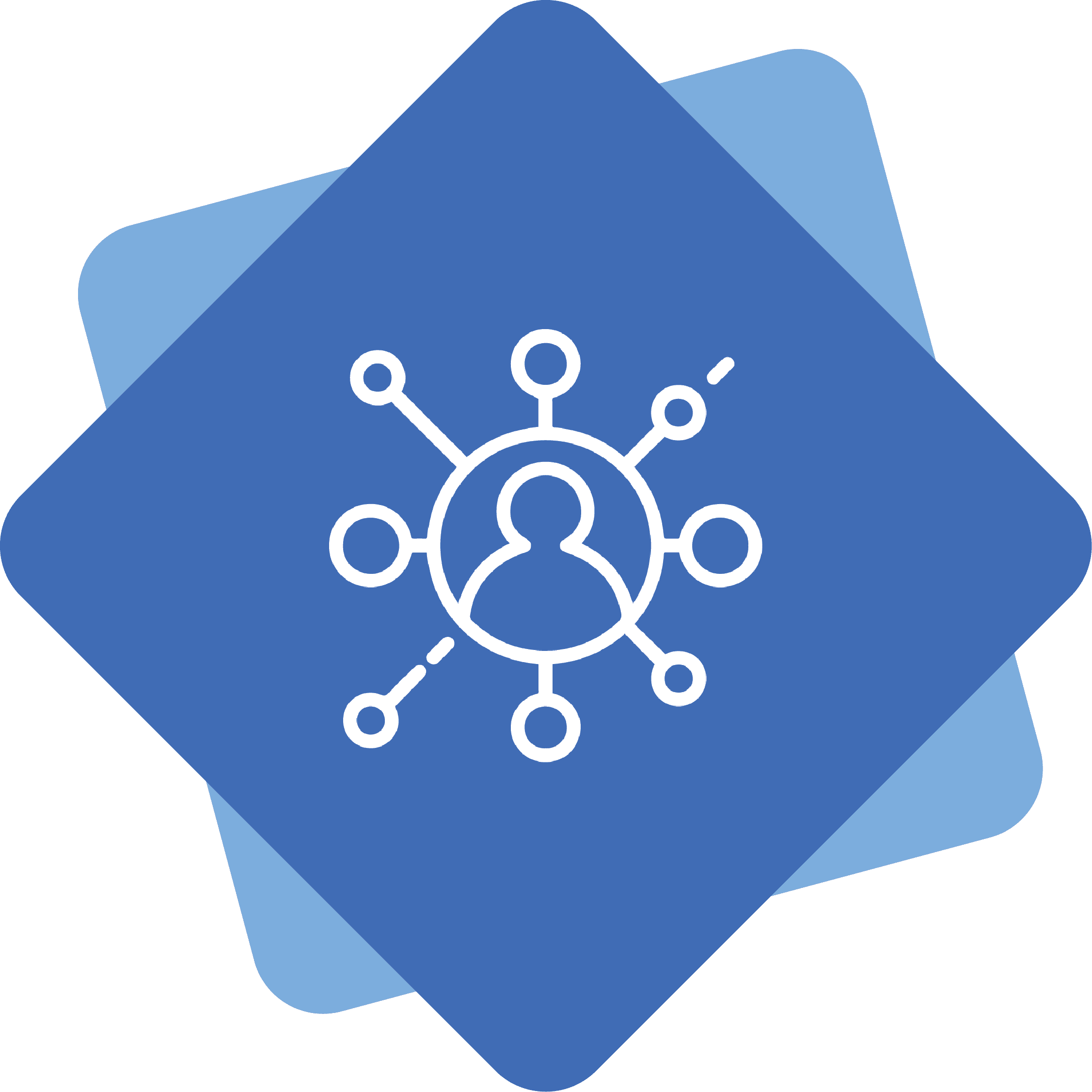 Affiliate Partner